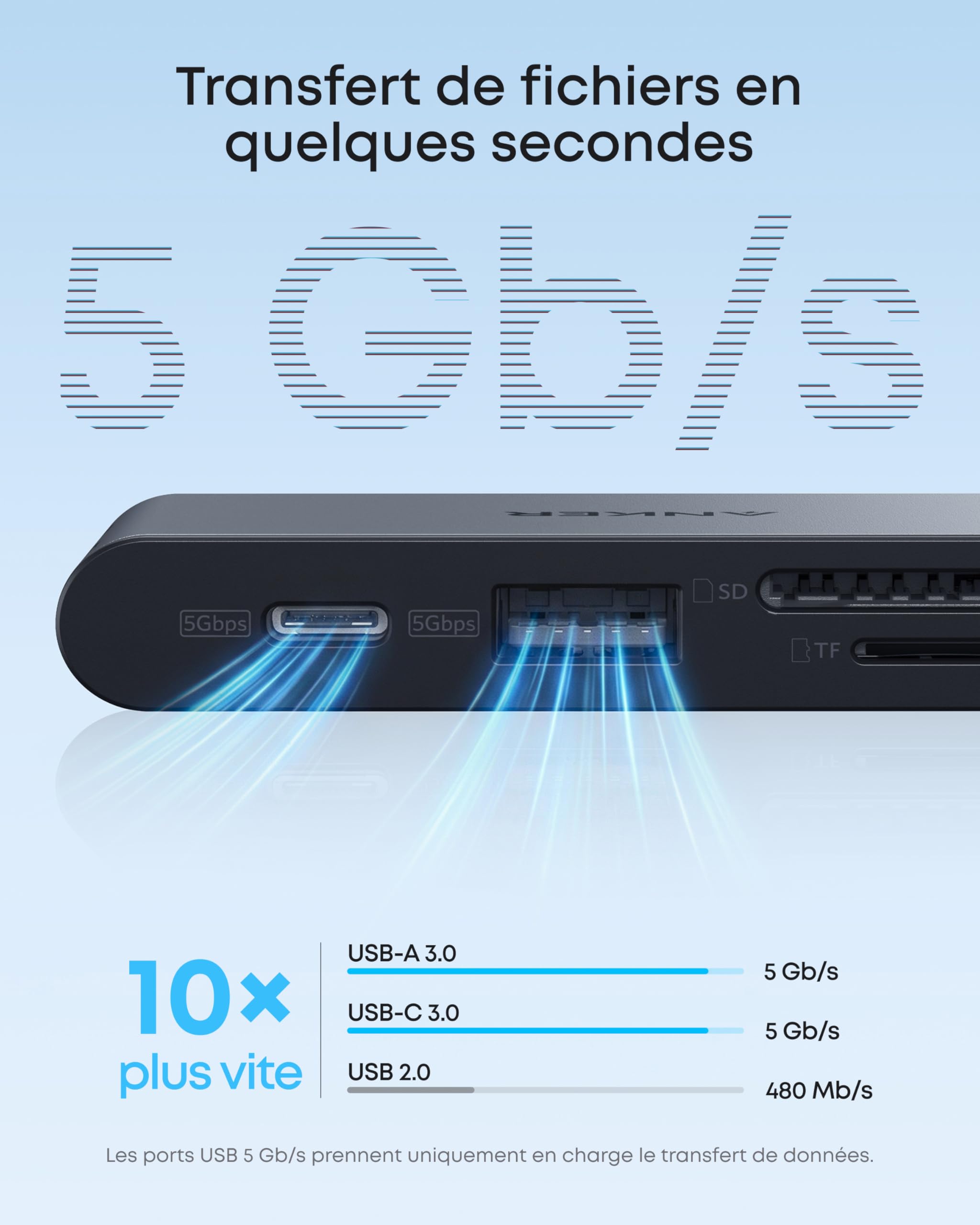 anker-nano-hub-usb-c-compact-6-en-1-hdmi-4k-60hz-pd-85w image 5