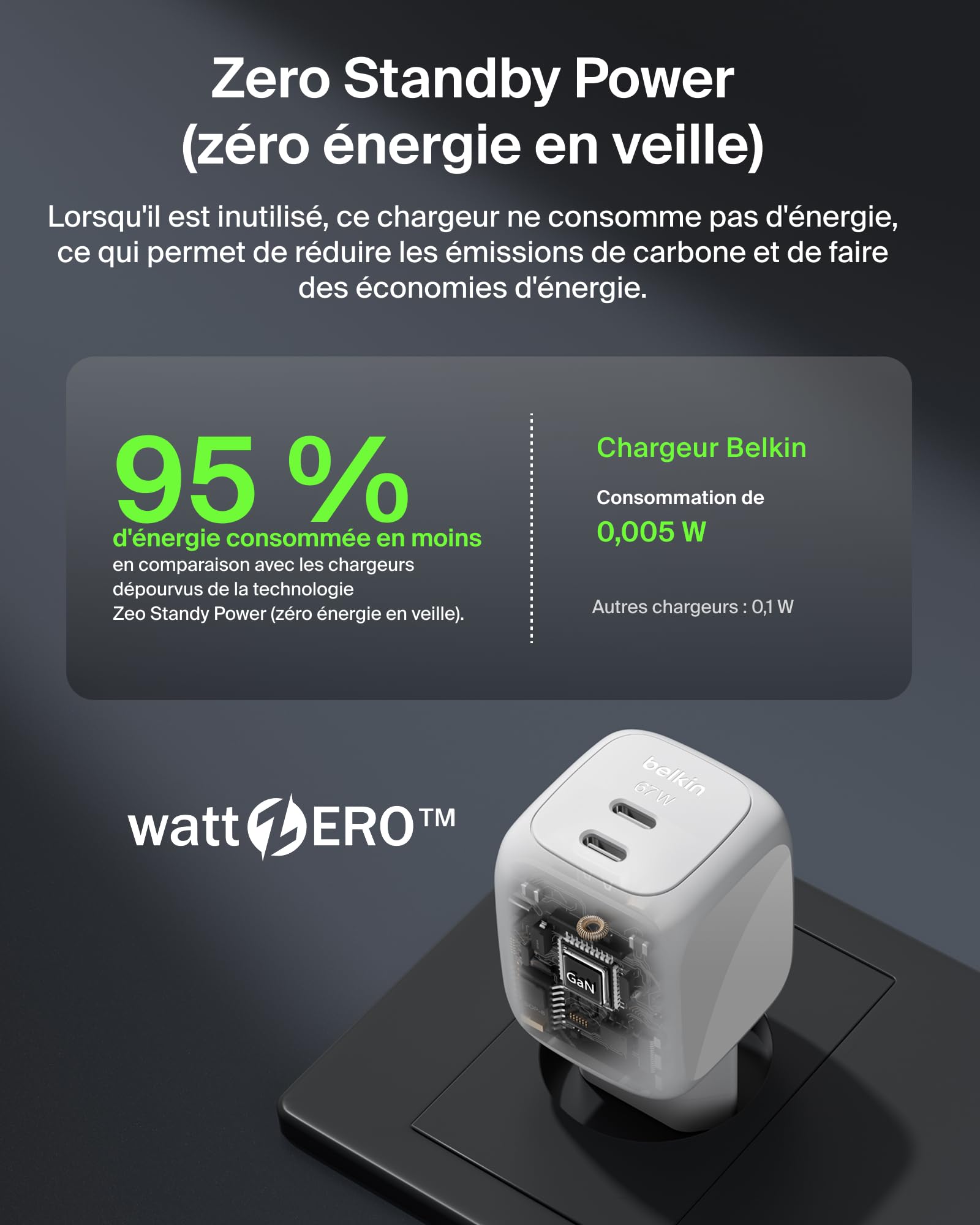 belkin-boostcharge-pro-chargeur-usb-c-gan-67-w-2-ports-blanc image 5