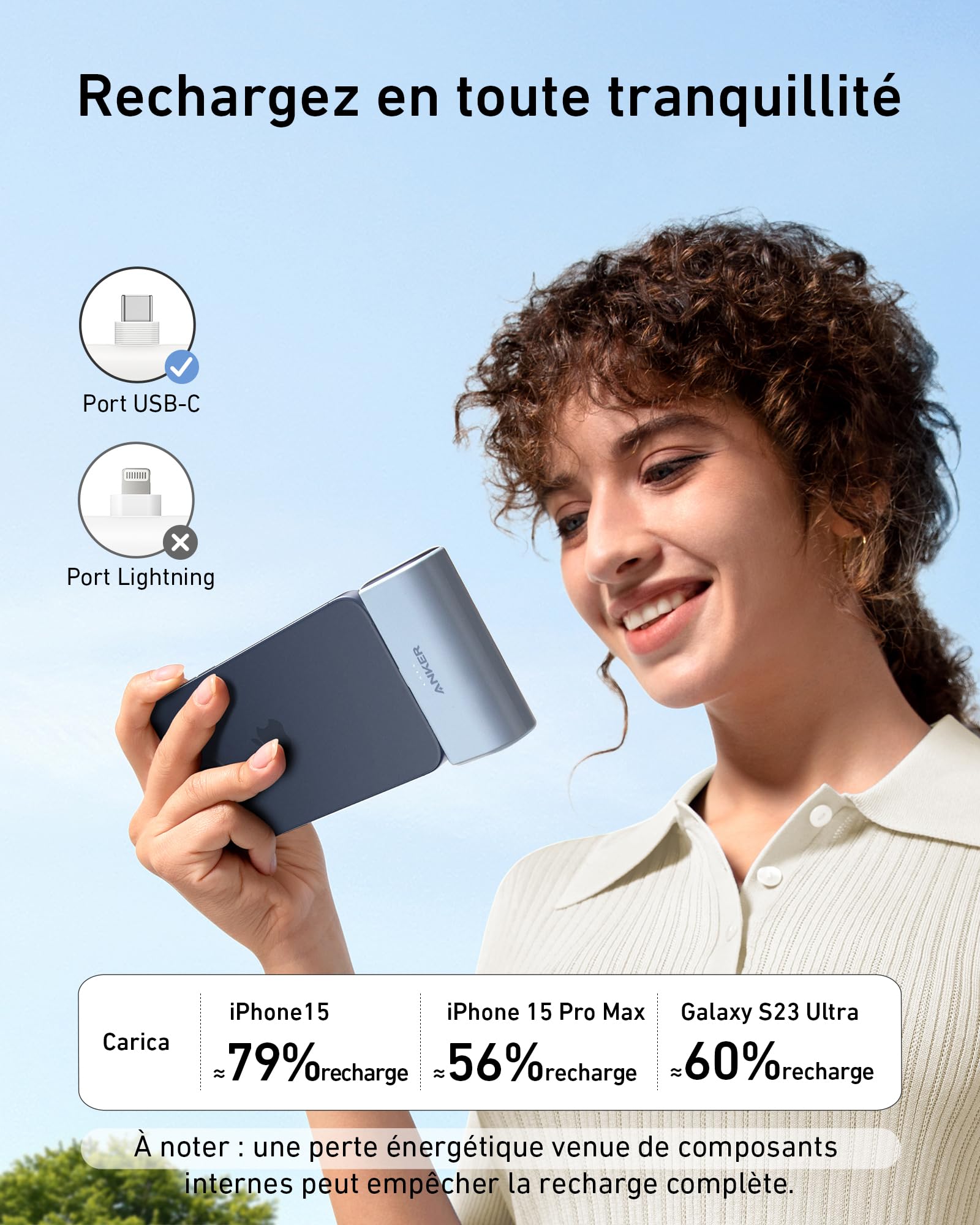 anker-nano-batterie-externe-5000-mah-22-5w-usb-c-pliable image 6