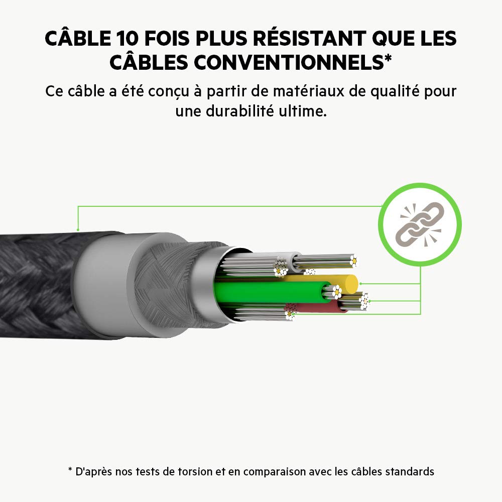 belkin-duratek-plus-c-ble-usb-c-vers-usb-a-1-2-m-blanc image 6